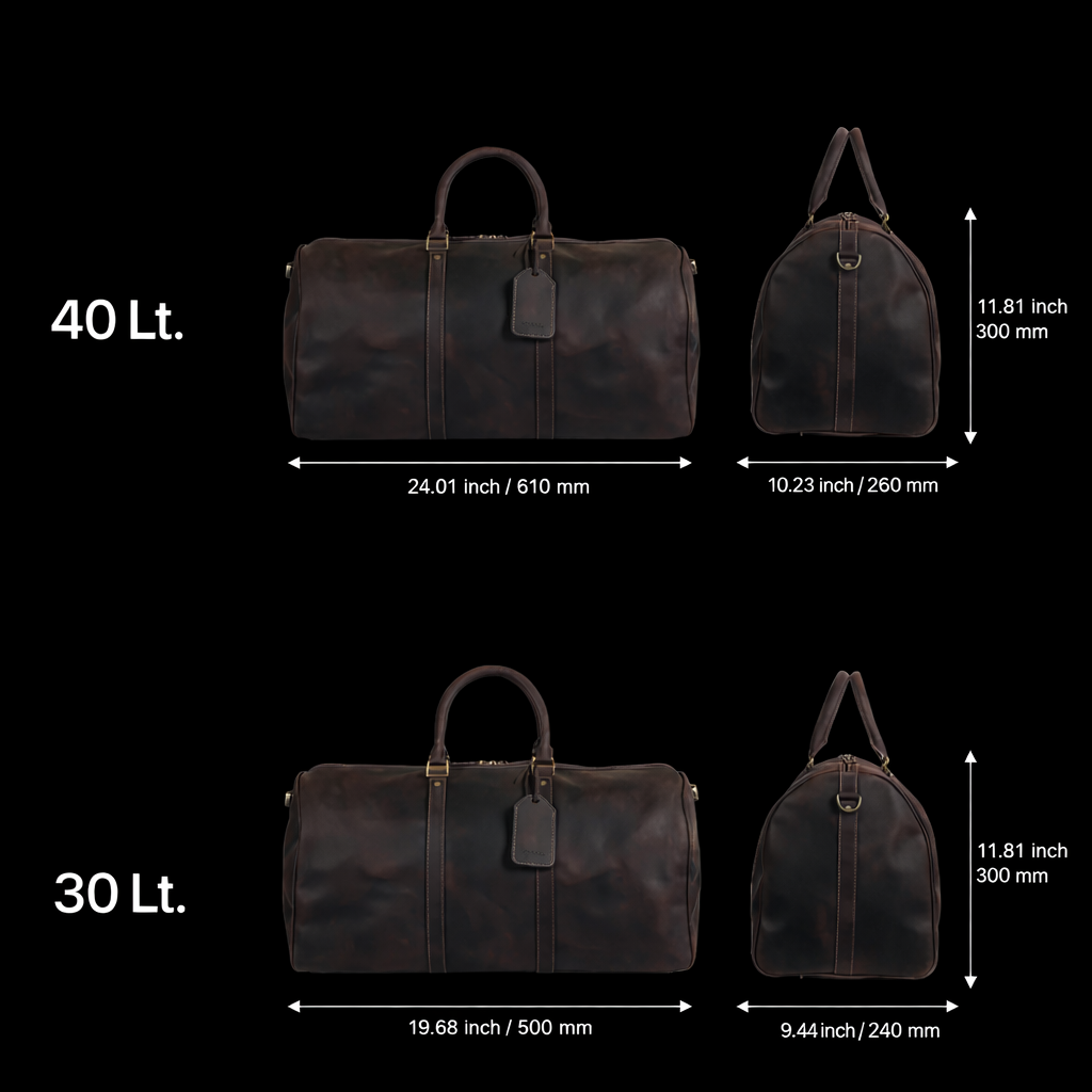 The Voyager Duffel